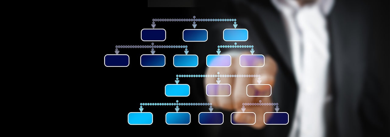 6 Tips To Make Production Management Better